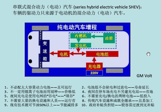 串联式混合动力电动汽车